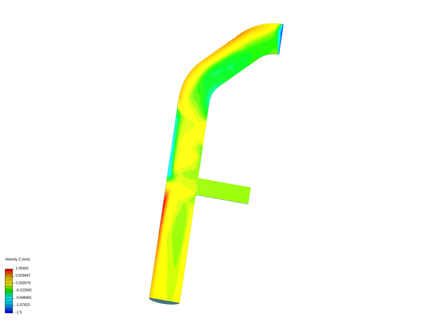 Tutorial 2: Pipe junction flow image