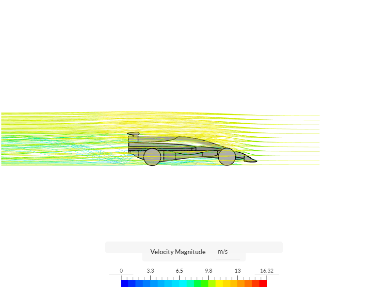 Car simulation image