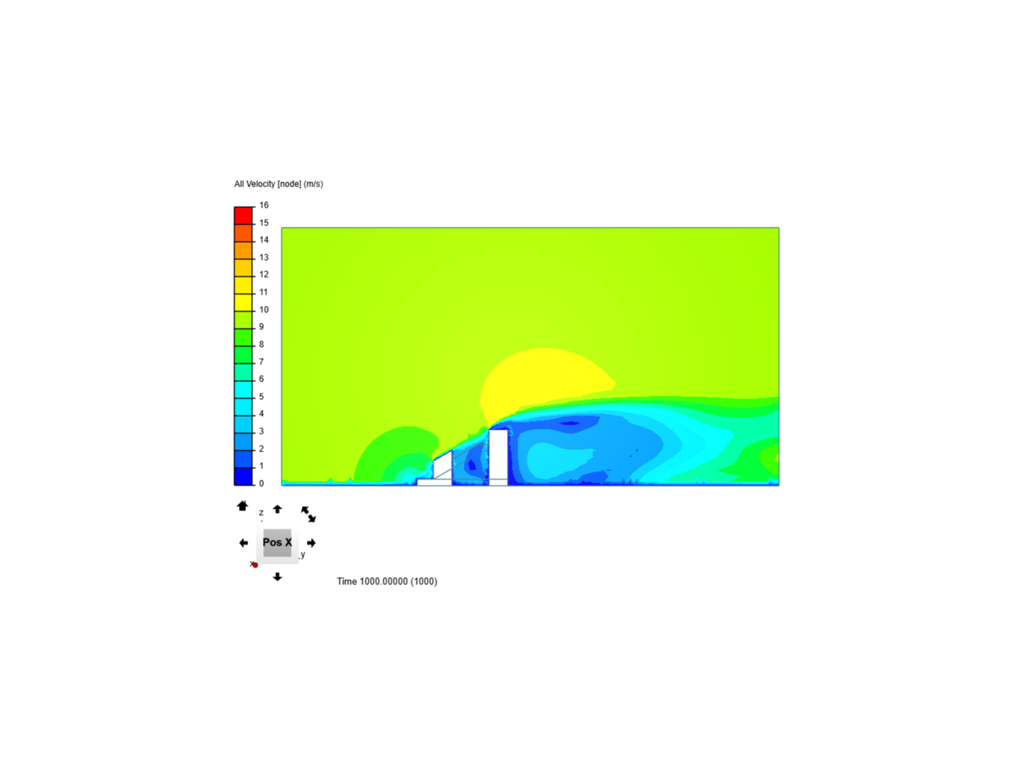 hybrid_podium+perimeter image