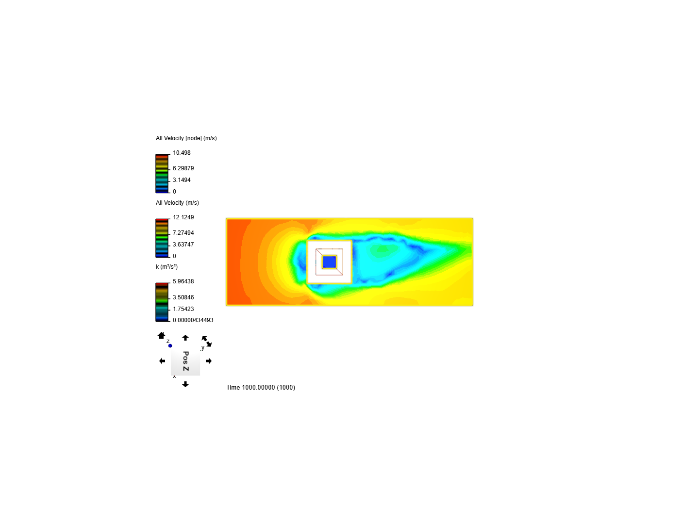 Wind analysis_1 image