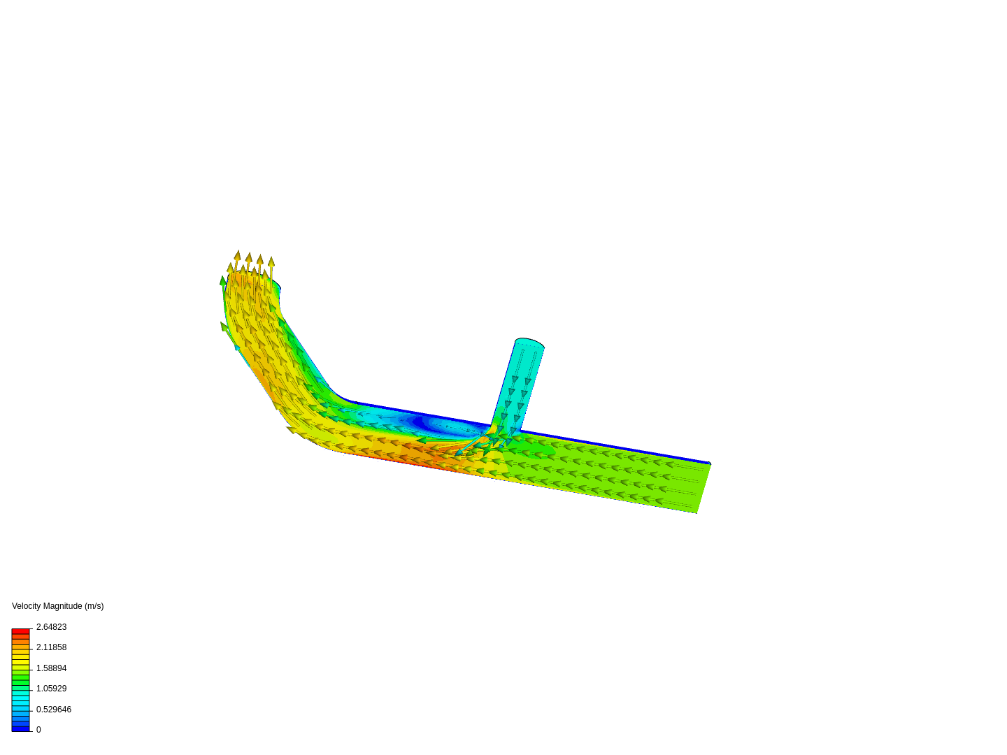 Tutorial 2: Pipe junction flow image