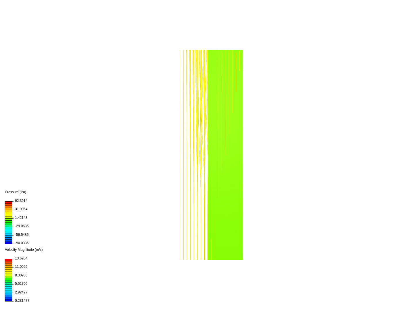 AE-CFD-STS image