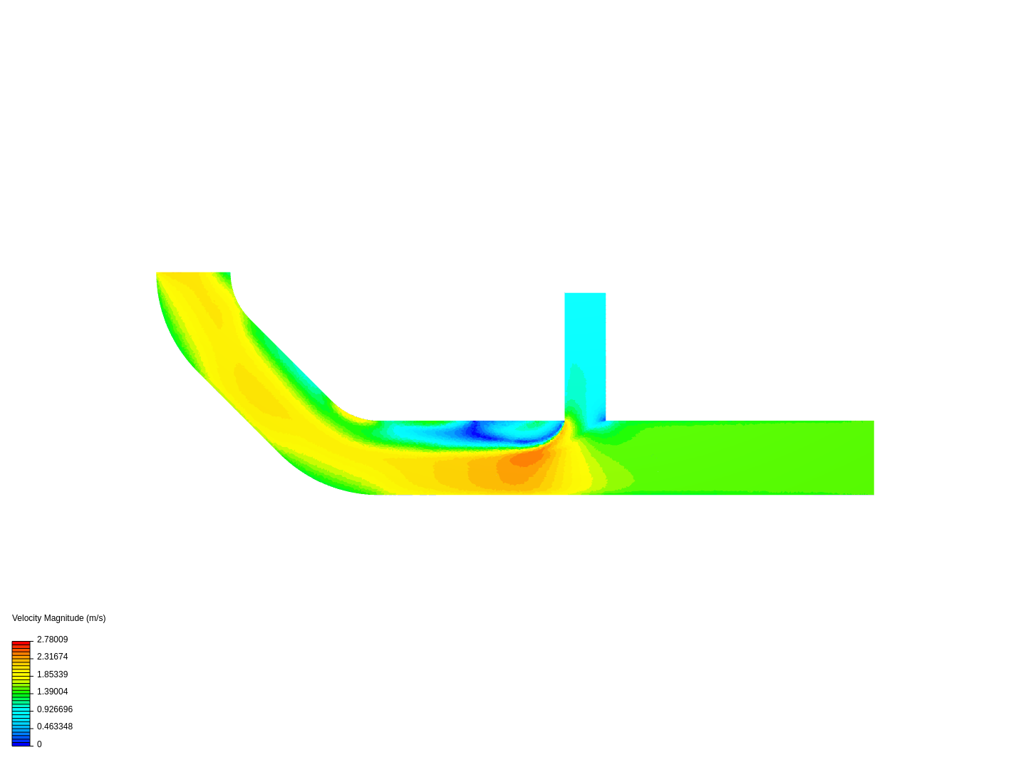 Tutorial 2: Pipe junction flow image