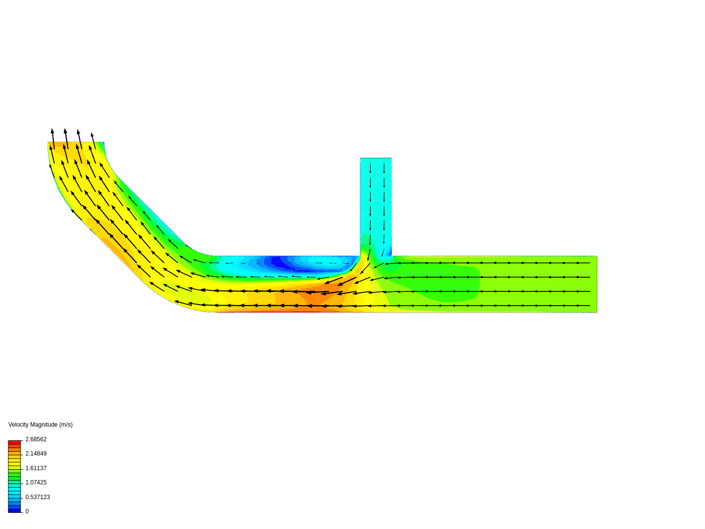 Tutorial 2: Pipe junction flow image