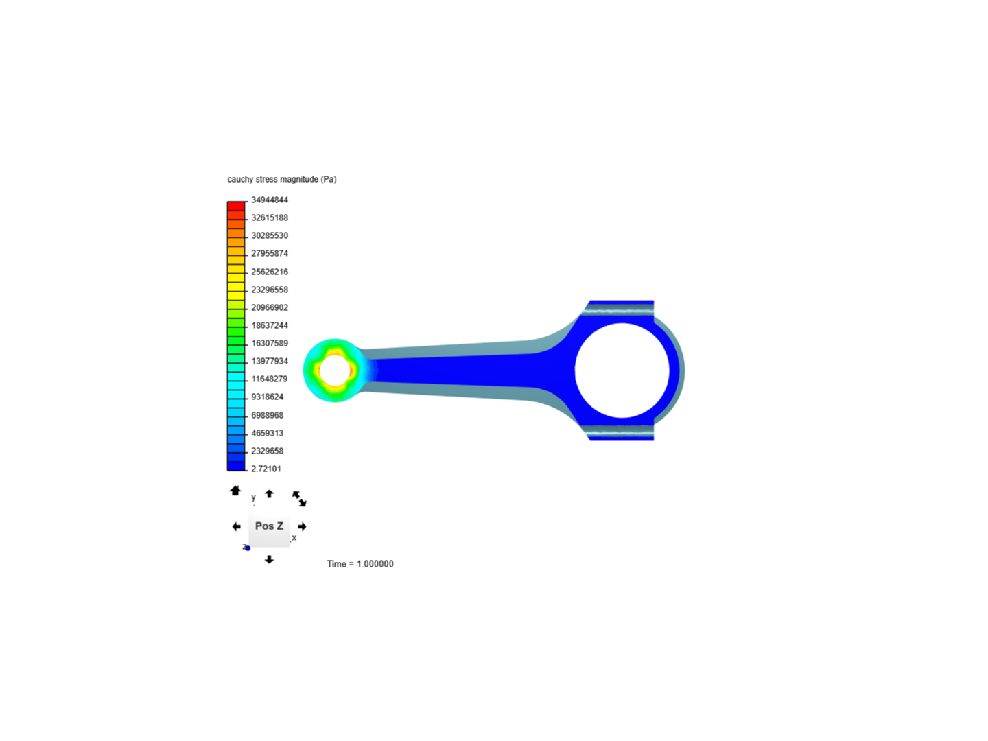 Tutorial-01: Connecting rod stress analysis image