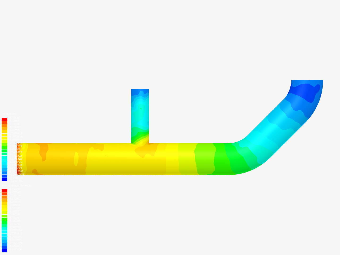 Tutorial 2: Pipe junction flow image