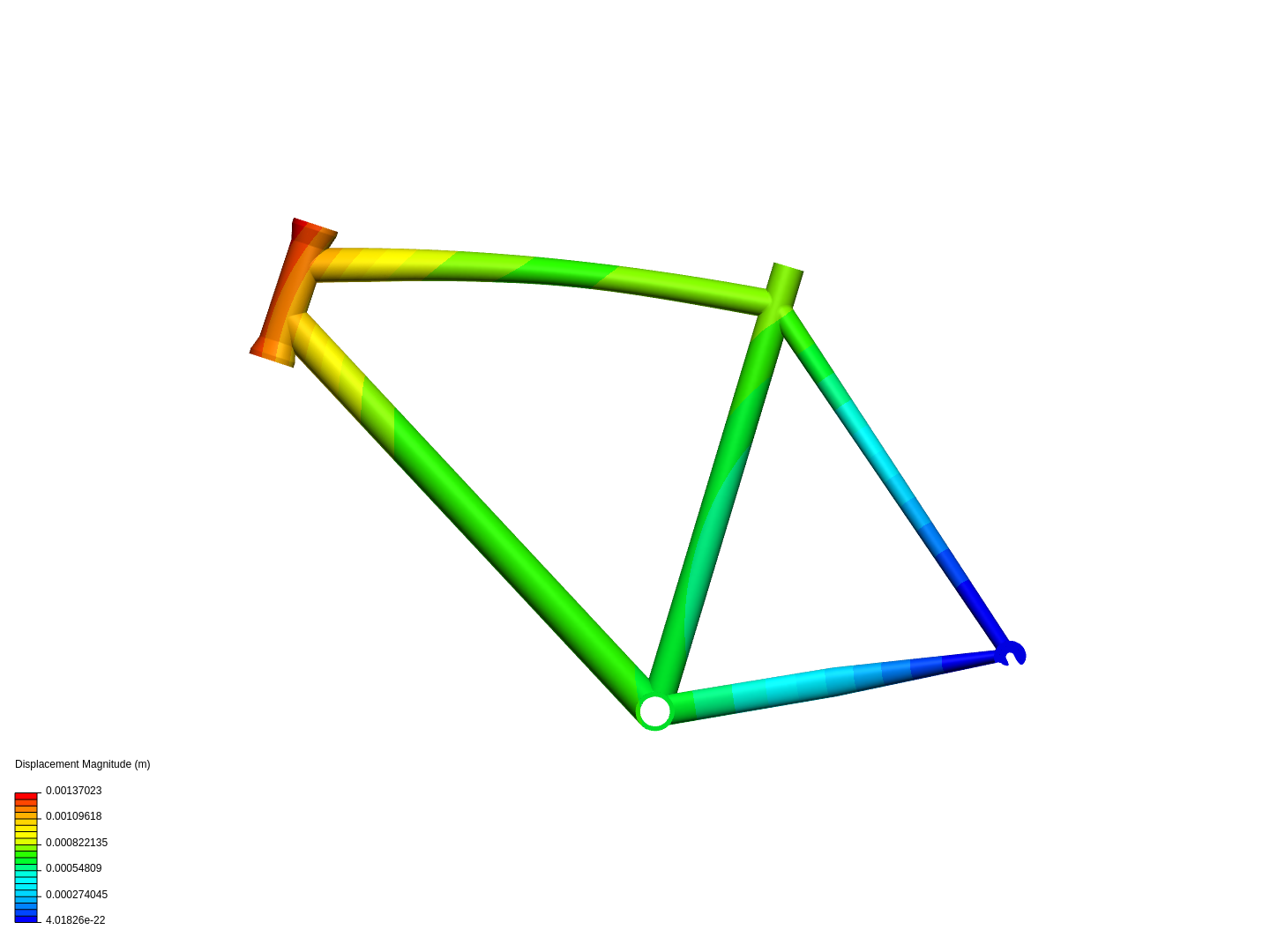 Bike frame analysis image