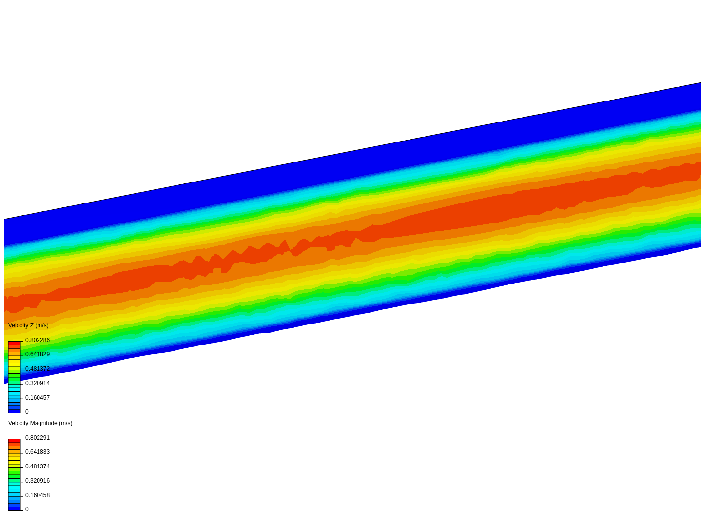 CL1 - Internal Flow image