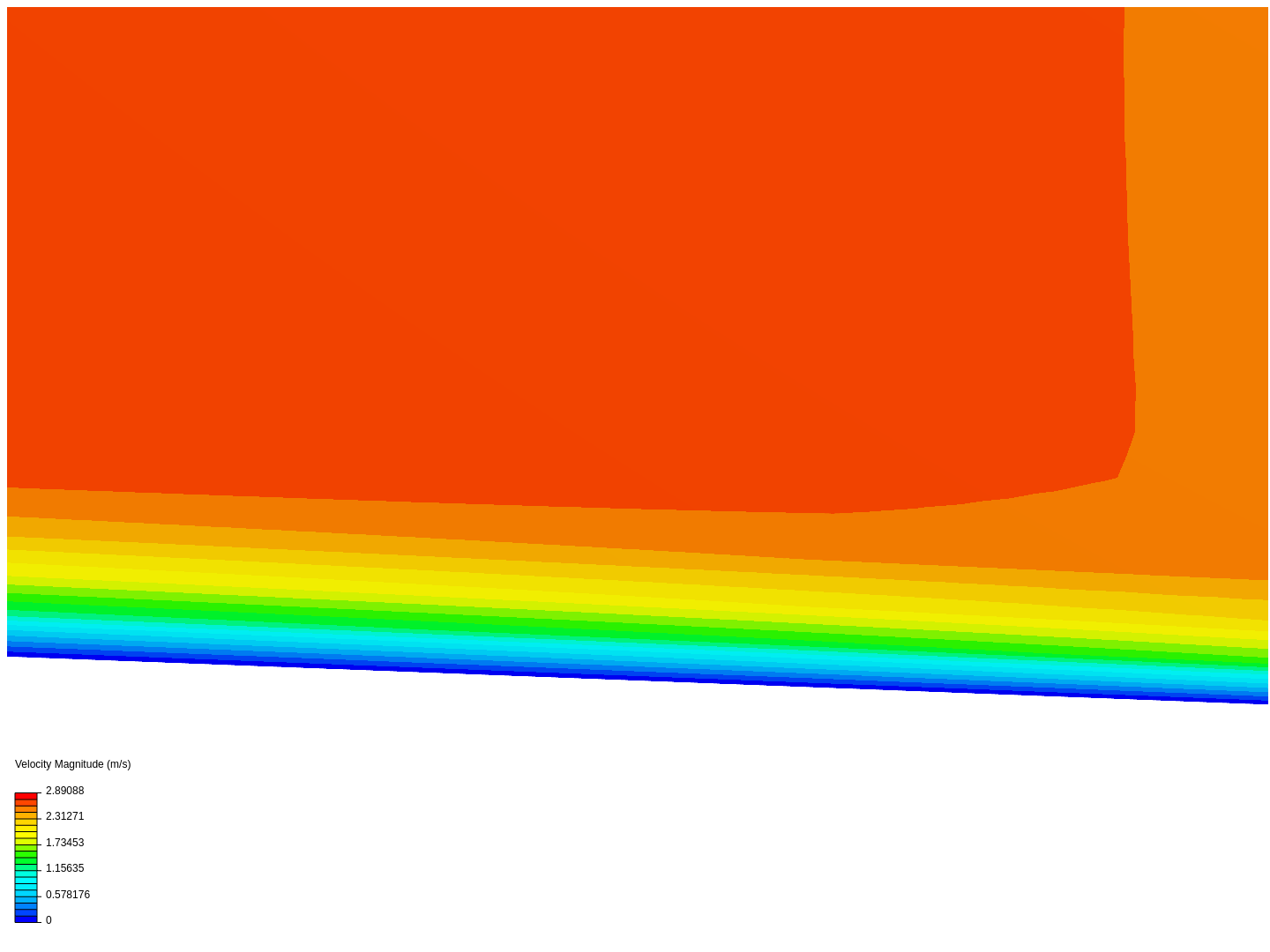 CL2 - Boundary Layer Flow image