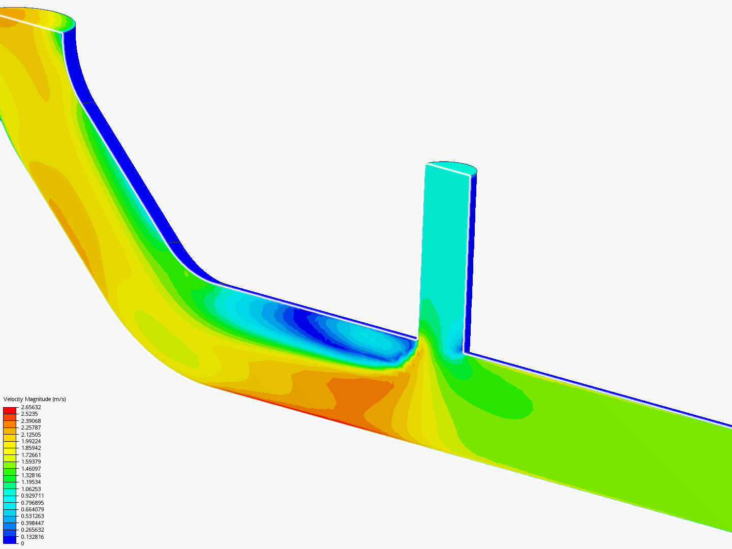 Tutorial 2: Pipe junction flow image