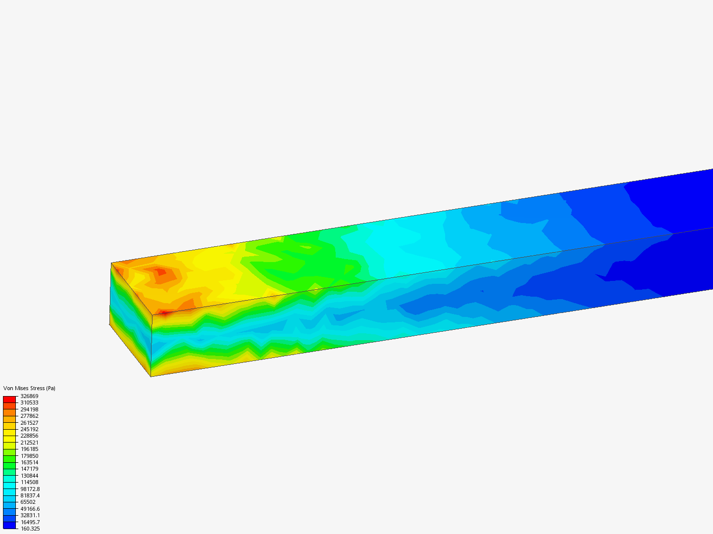 stress analysis image