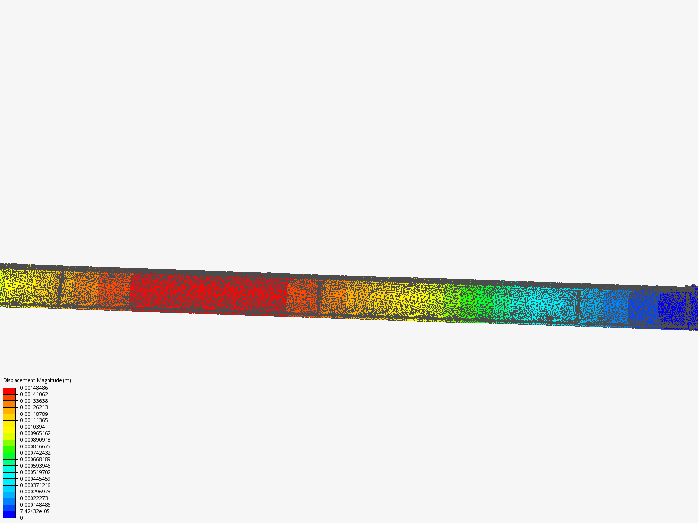 Full lift beam analysis image