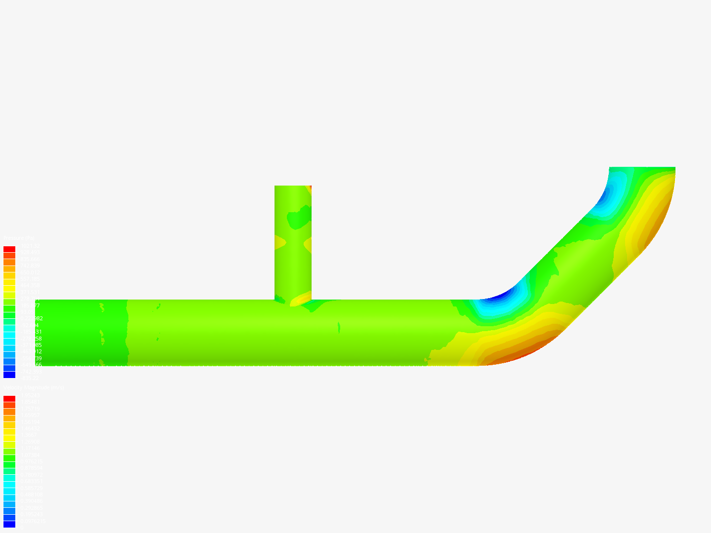 Tutorial 2: Pipe junction flow image