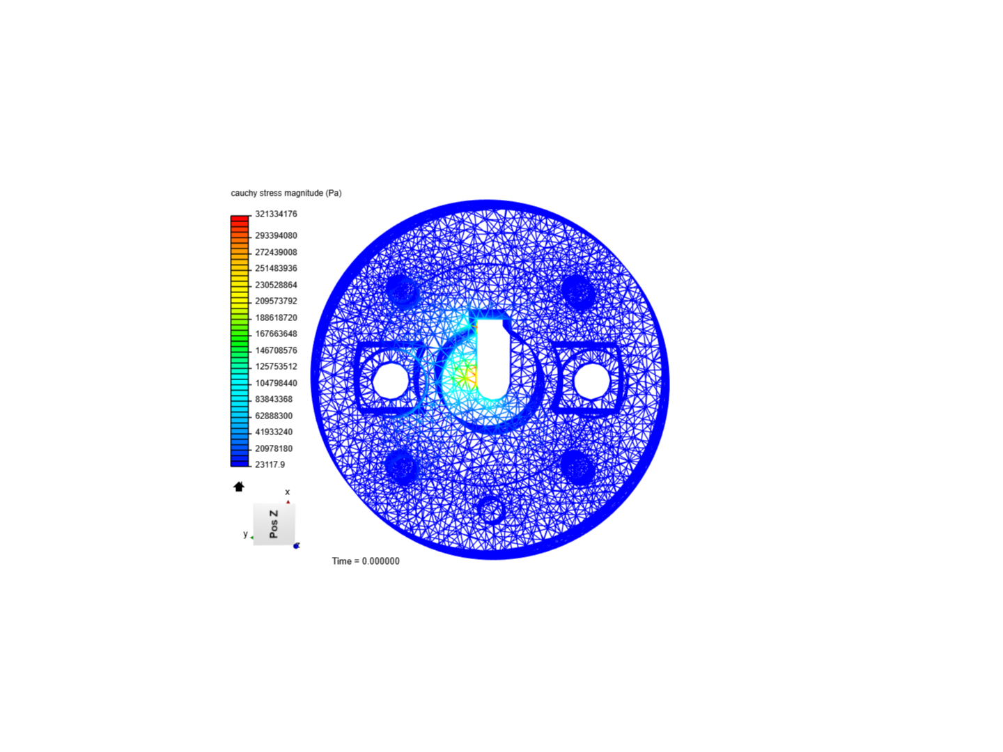 Coupler image