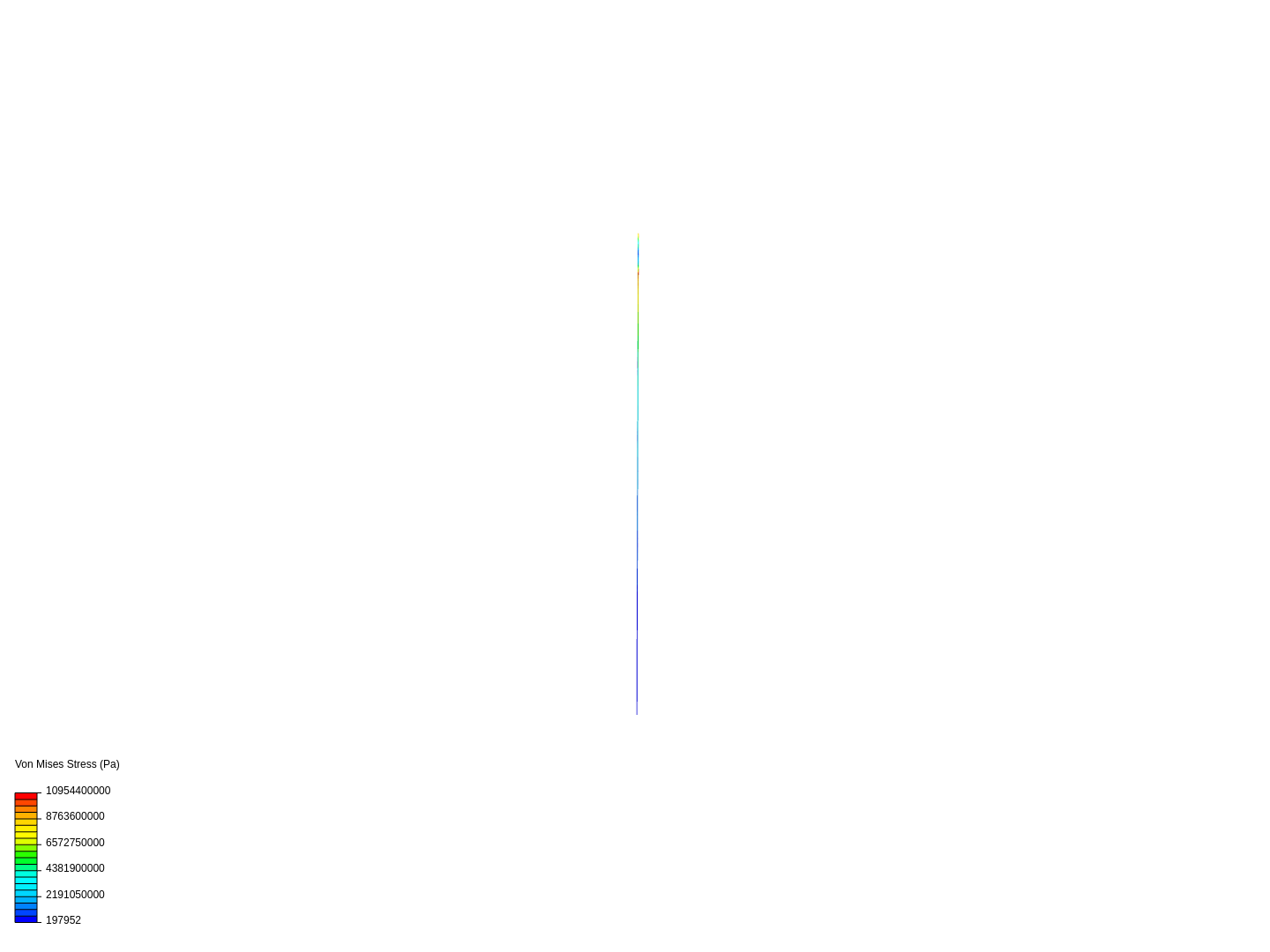 FEA Beam image