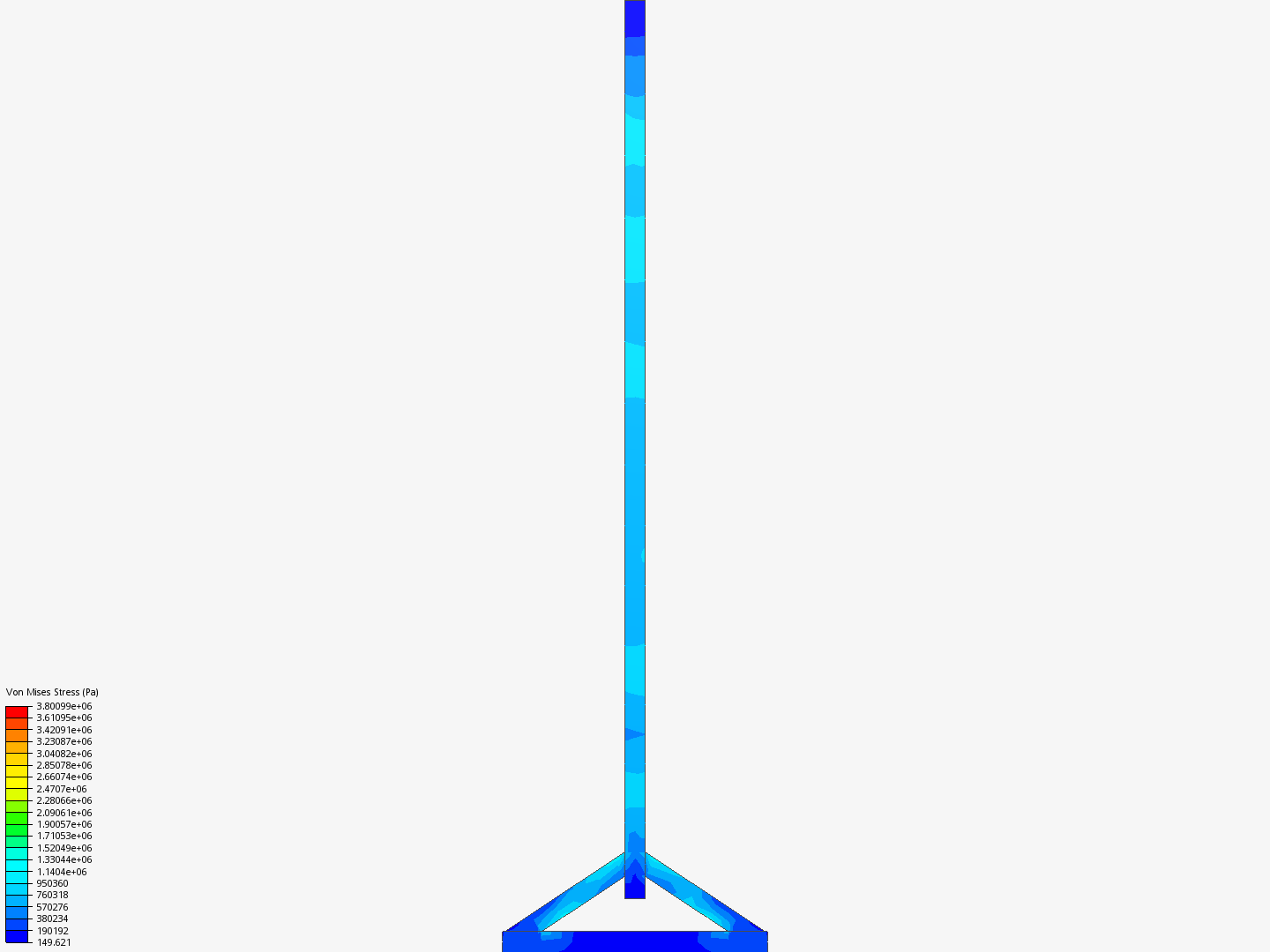 Tutorial 1: Connecting rod stress analysis image