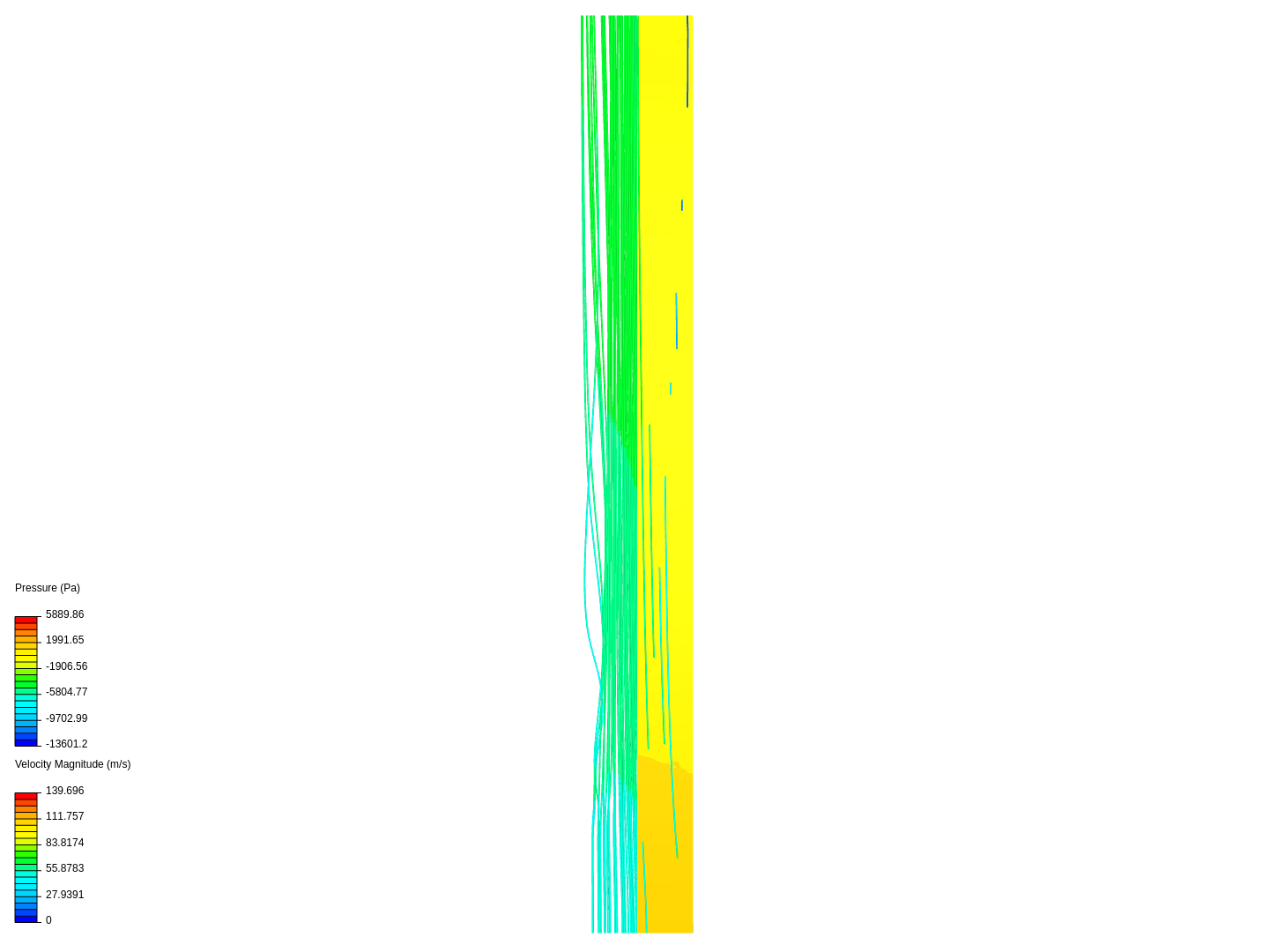 Benetton Front Wing Airflow image