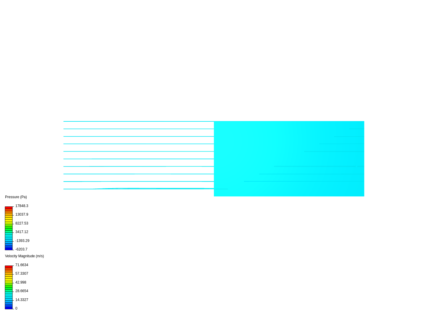 F1 2017 Regulation Front Wing Aero Analysis image