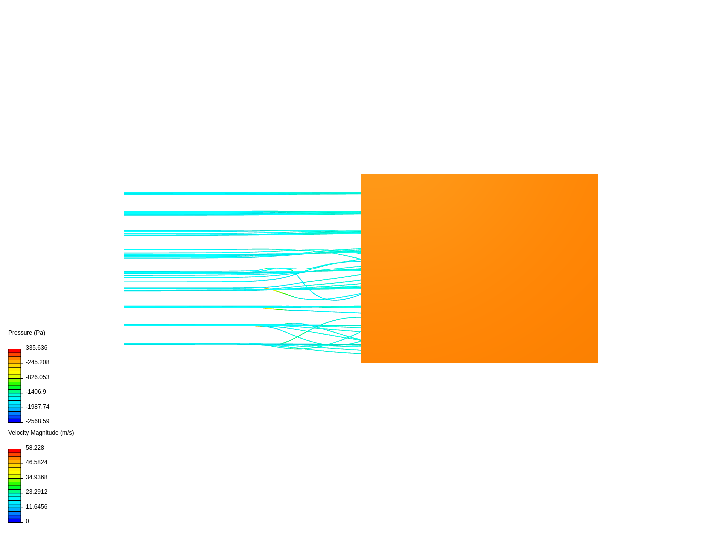 F1 2019 Regulation Front Wing Aero Analysis image