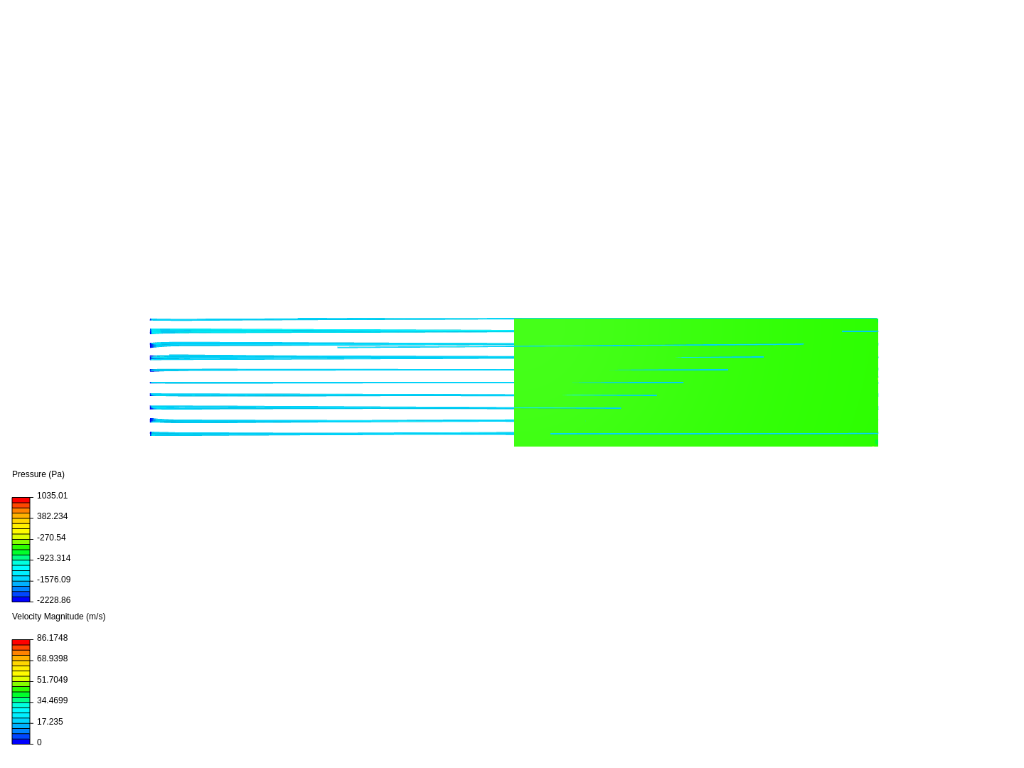 Williams FW26 Front Wing Aerdodynamic Analysis image