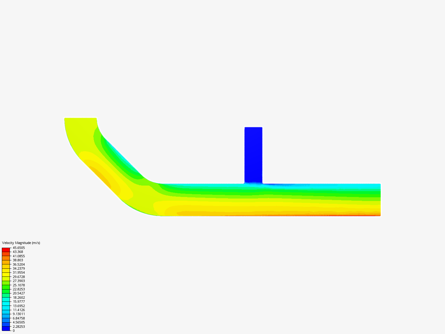 Tutorial 2: Pipe junction flow image