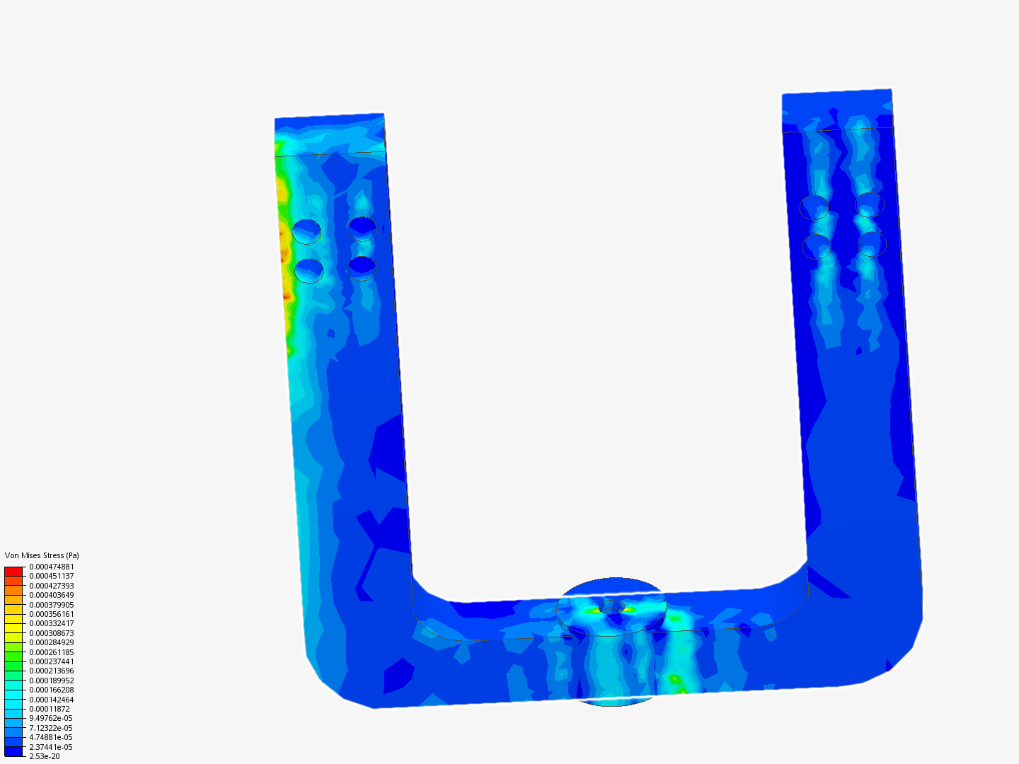 Agitator Analysis image