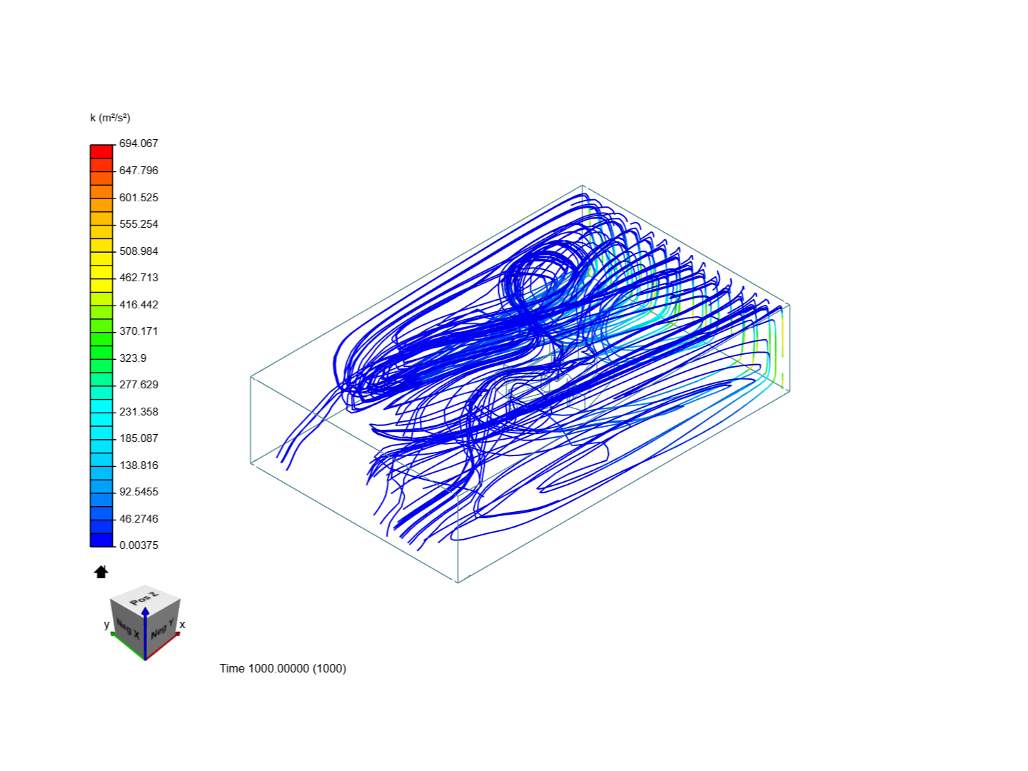 Air Flow image