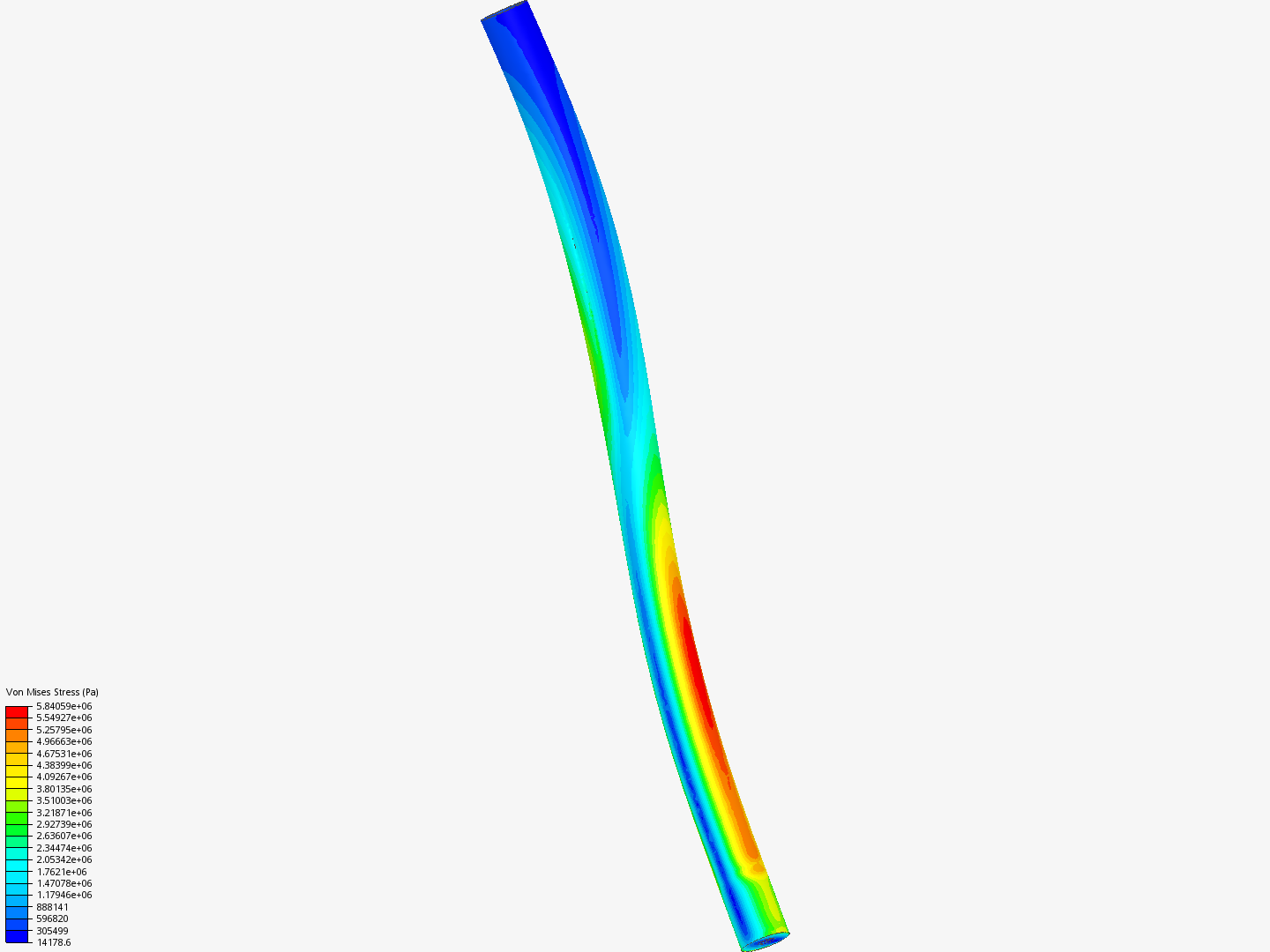 Motion Sim Control Arm Testing image