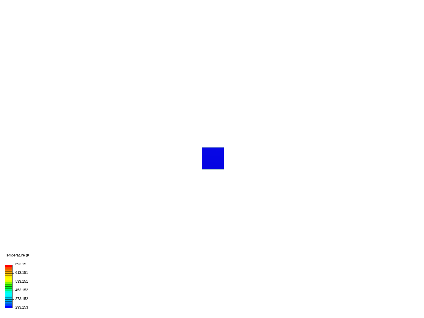 Heat diffusion-Left end image