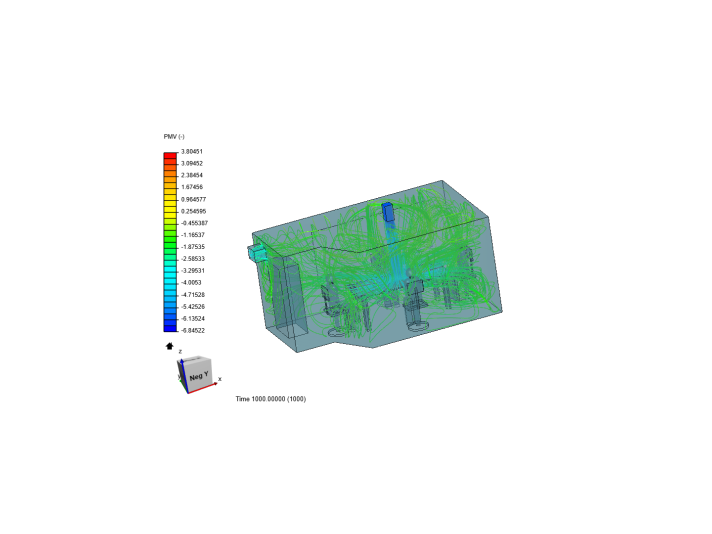 Thermal Comfort Meeting Room image