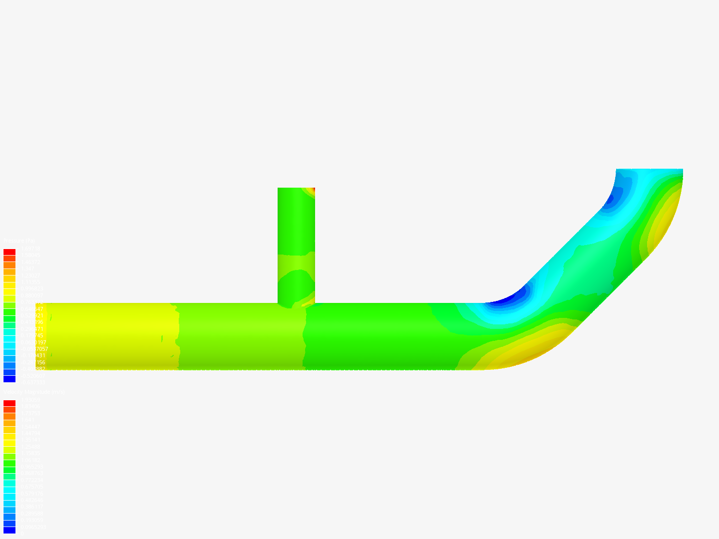 Tutorial 2: Pipe junction flow image