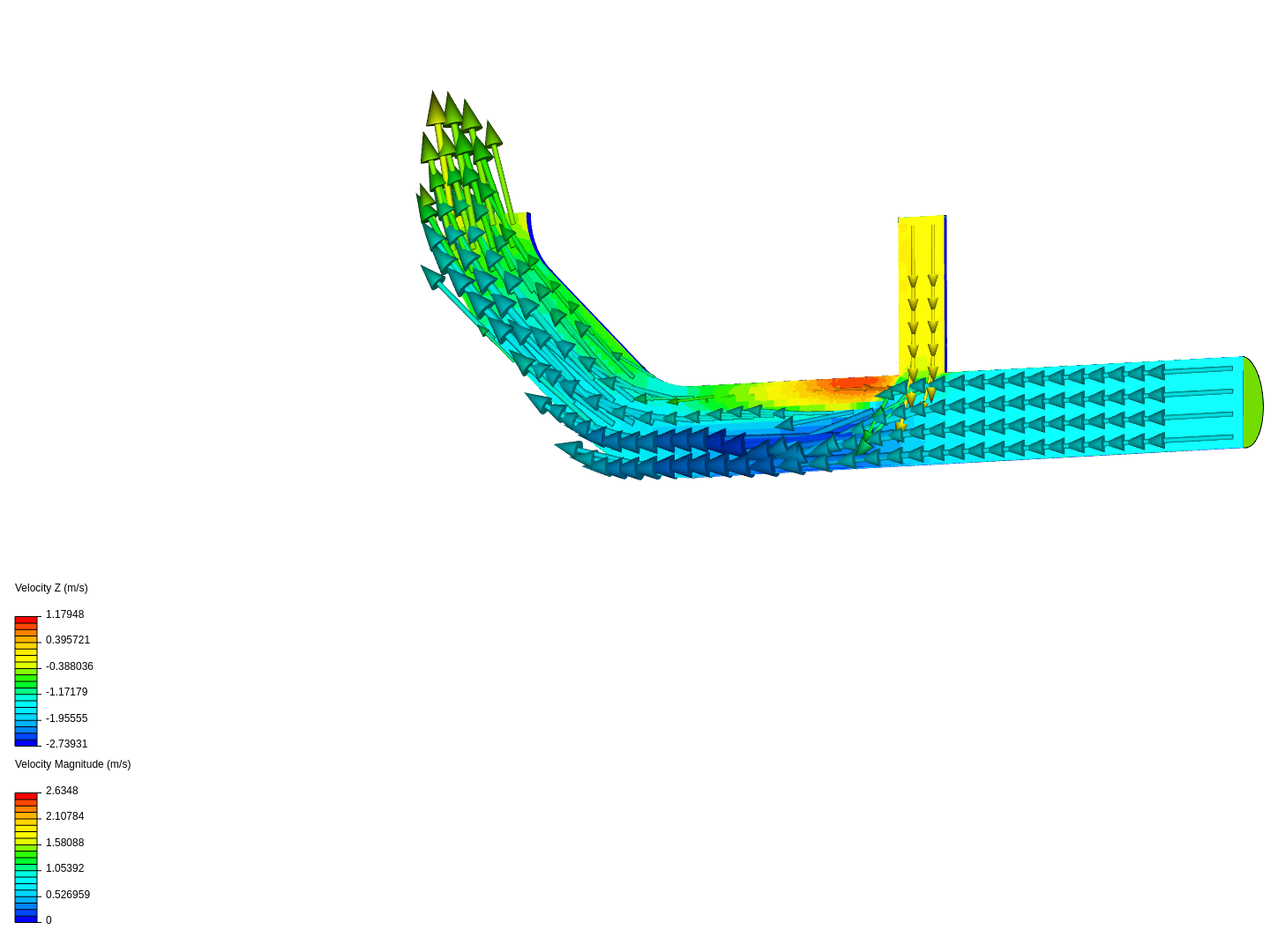 Tutorial 2: Pipe junction flow image