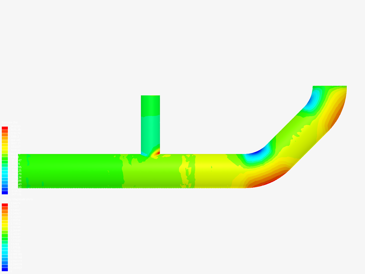 Tutorial 2: Pipe junction flow image