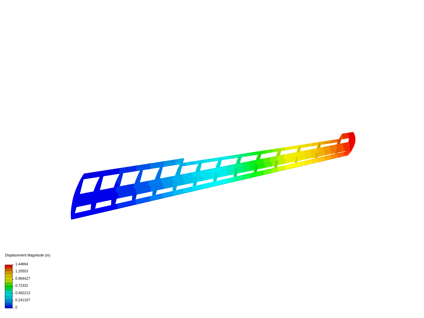 Plane Wing Analysis image