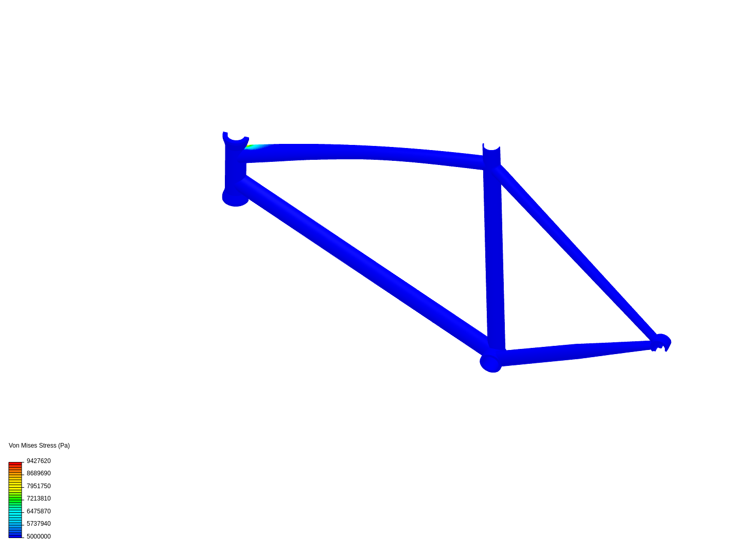 PVC Bike Stress testing image