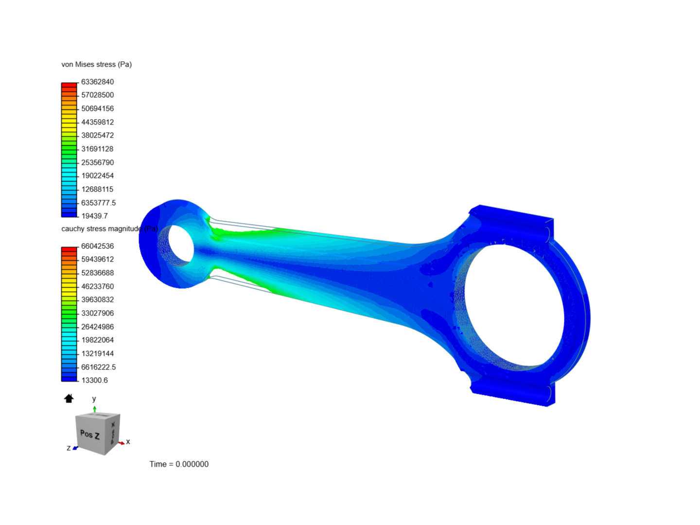 Tutorial 1: Connecting rod stress analysis image