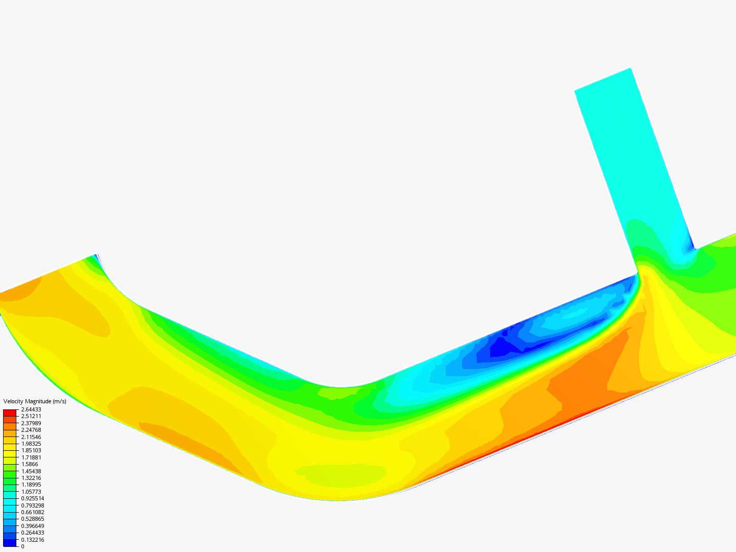 Tutorial 2: Pipe junction flow image