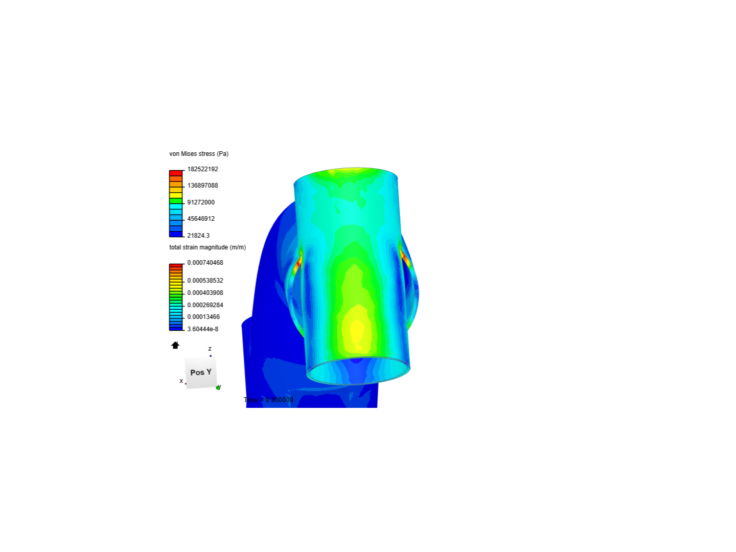 stress analysis image