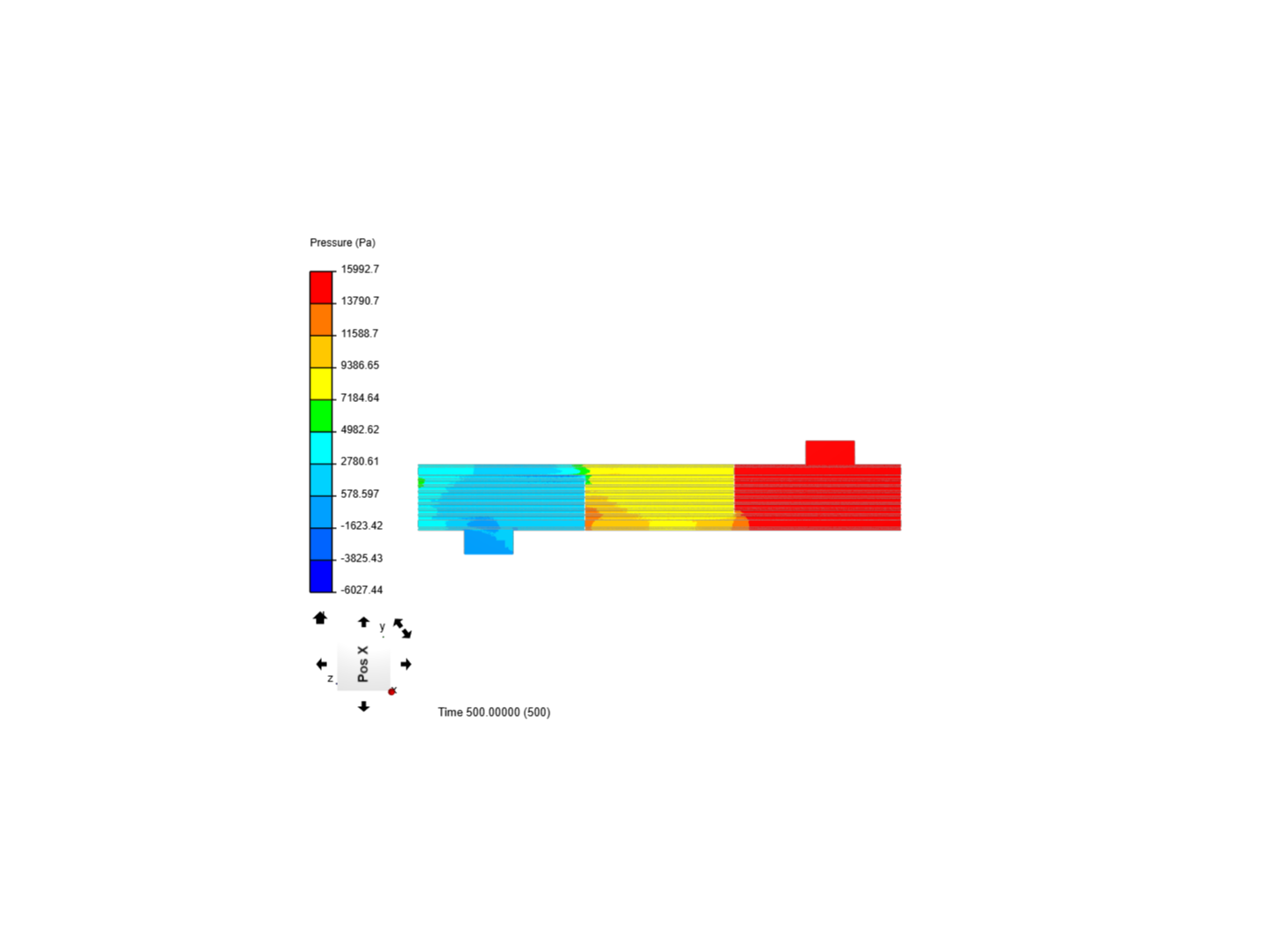 Shellside Pressure Drop image