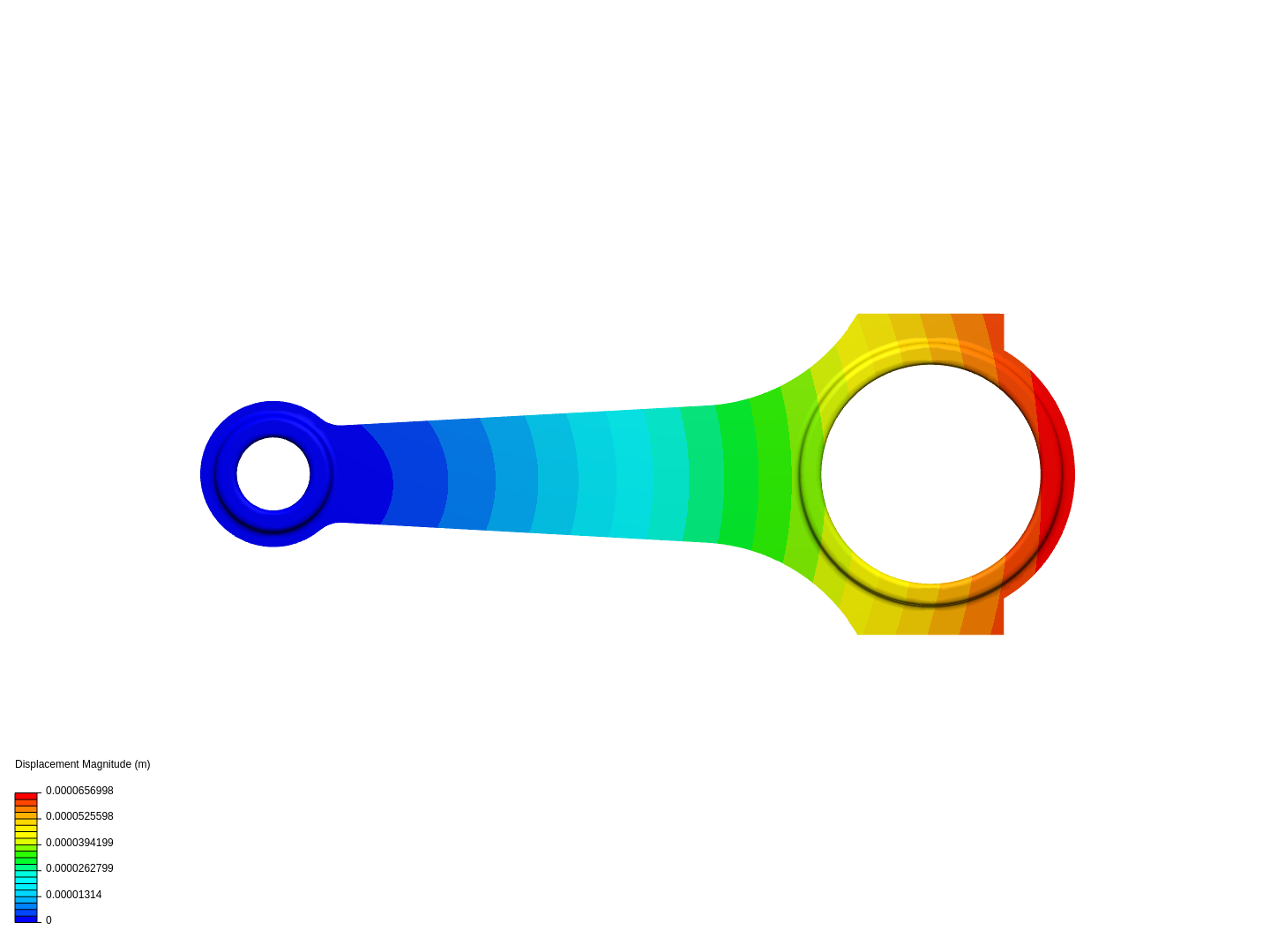 Stress Analysis image