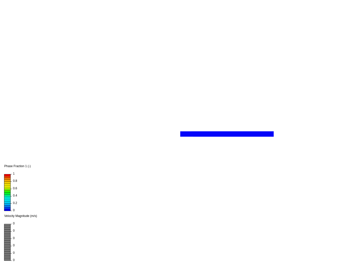 Surface Tension Test 2 image