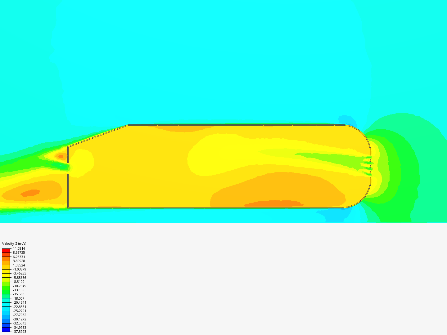 External Flow Relative Velocities image