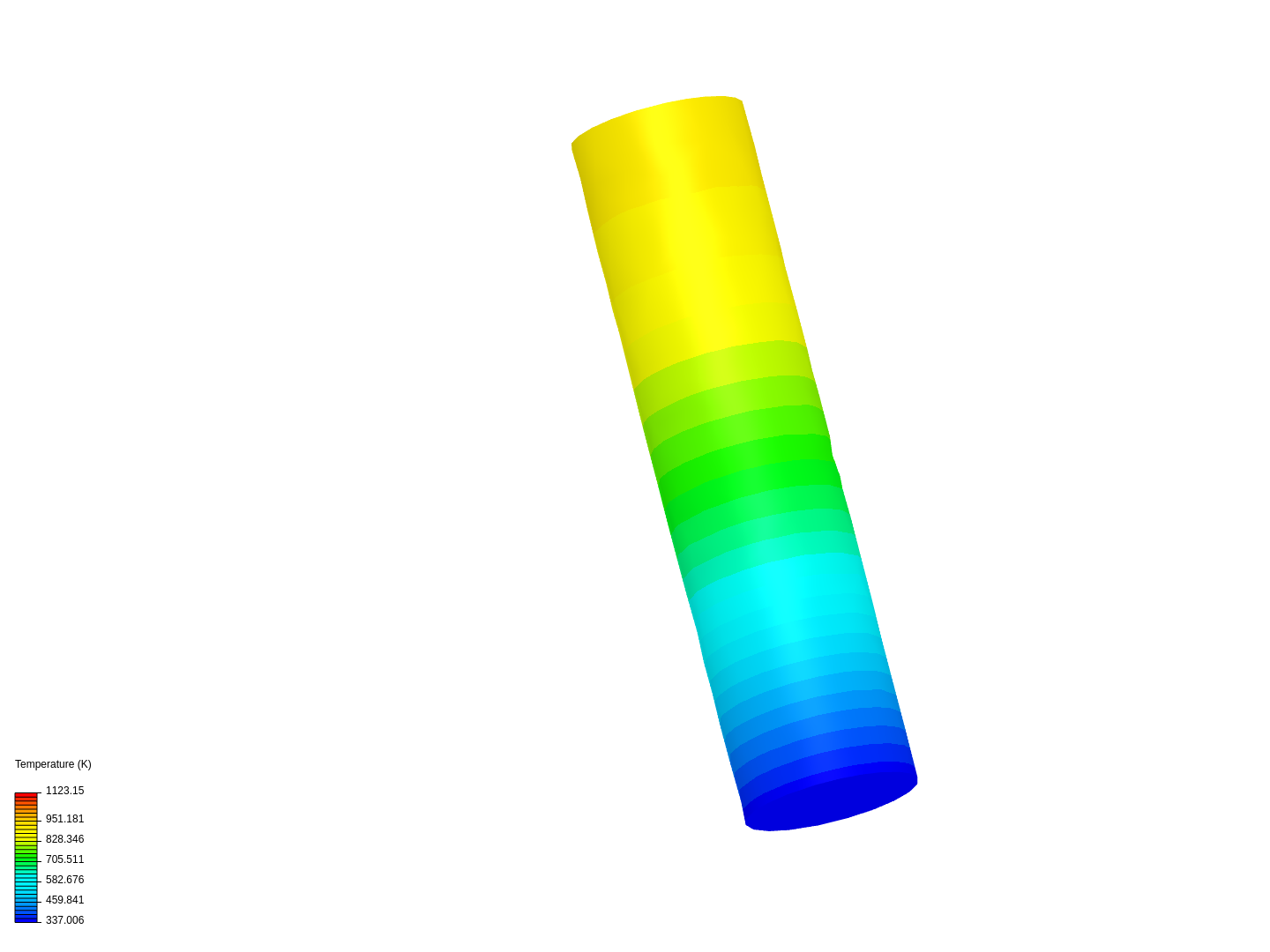 P7 profe de ita image