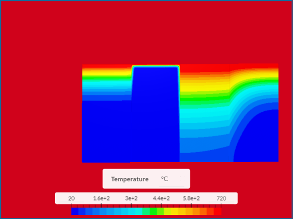 thermal image