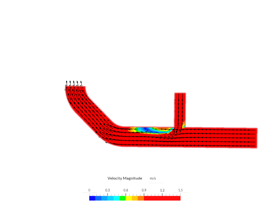 Tutorial 2: Pipe junction flow image