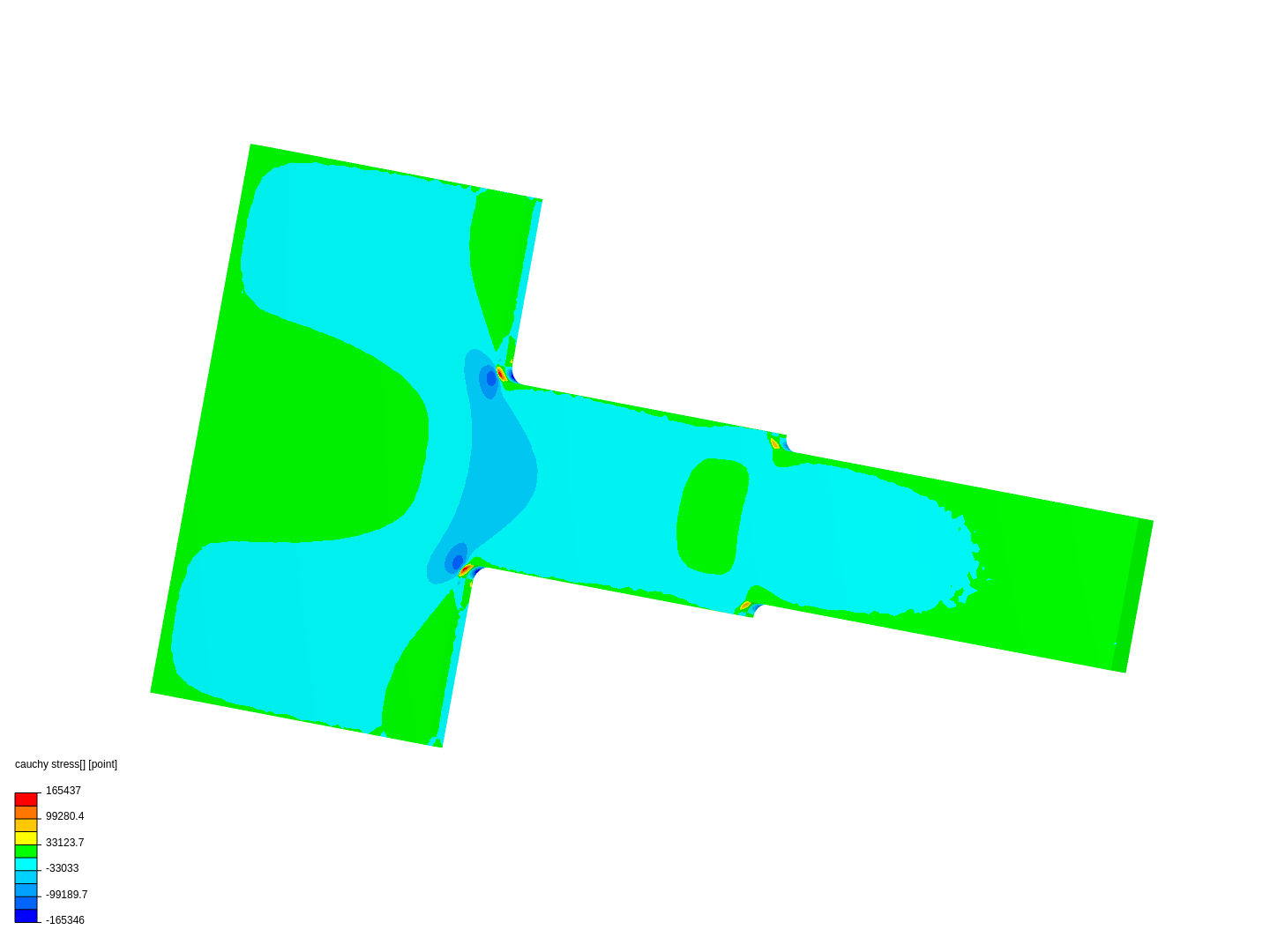 Concentracion de esfuerzos 2 image