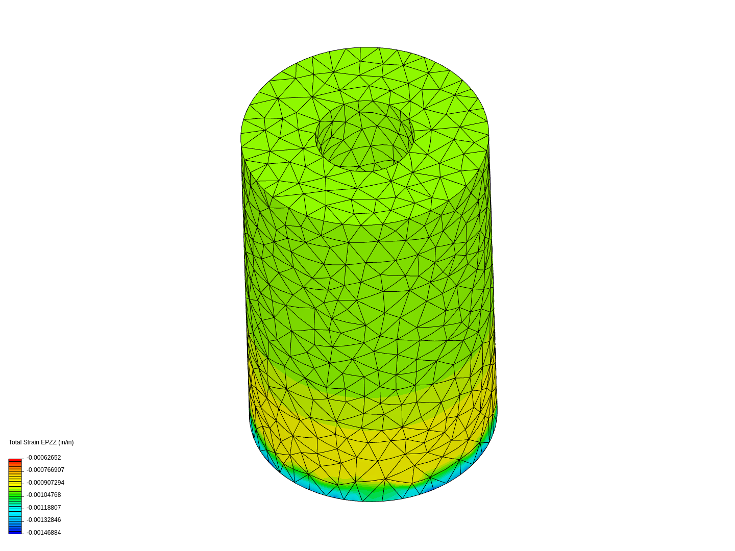 Ejercicio 2 de compresion image