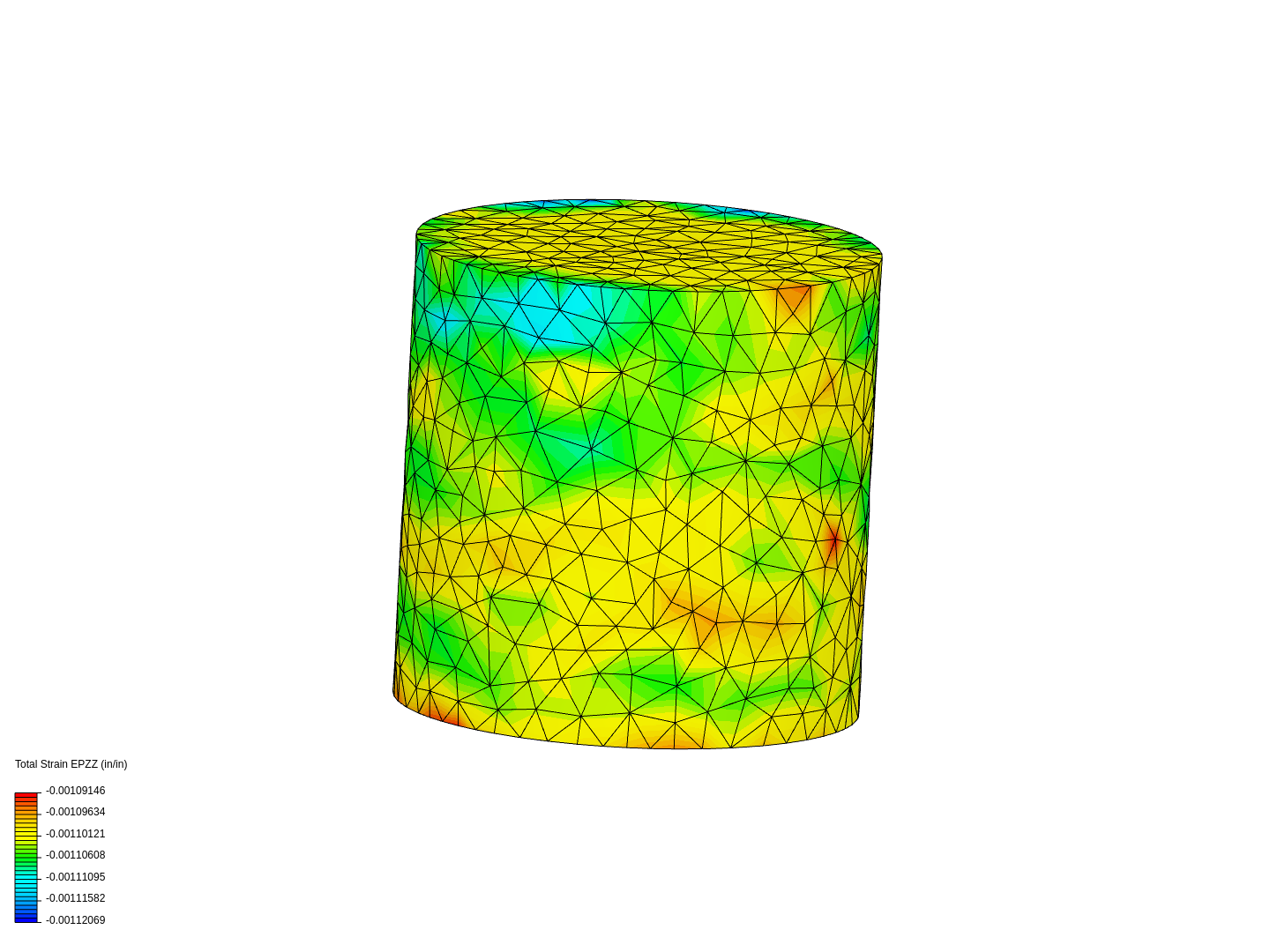 Ejercicio de compresion image