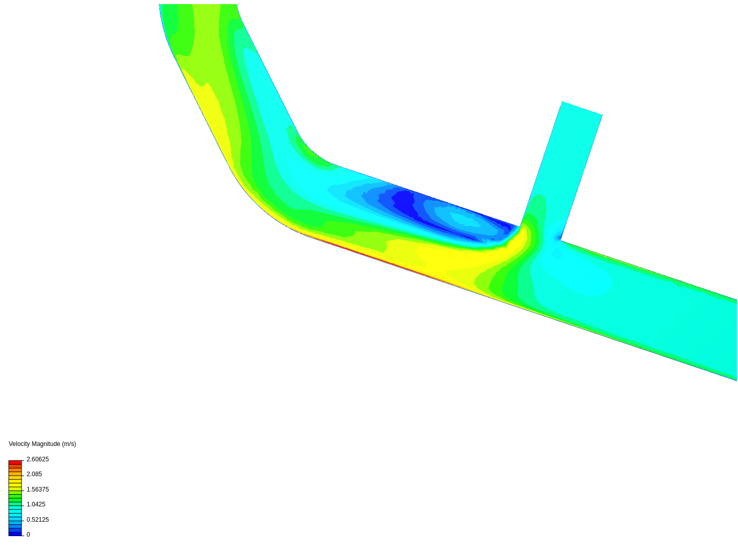 Tutorial 2: Pipe junction flow image