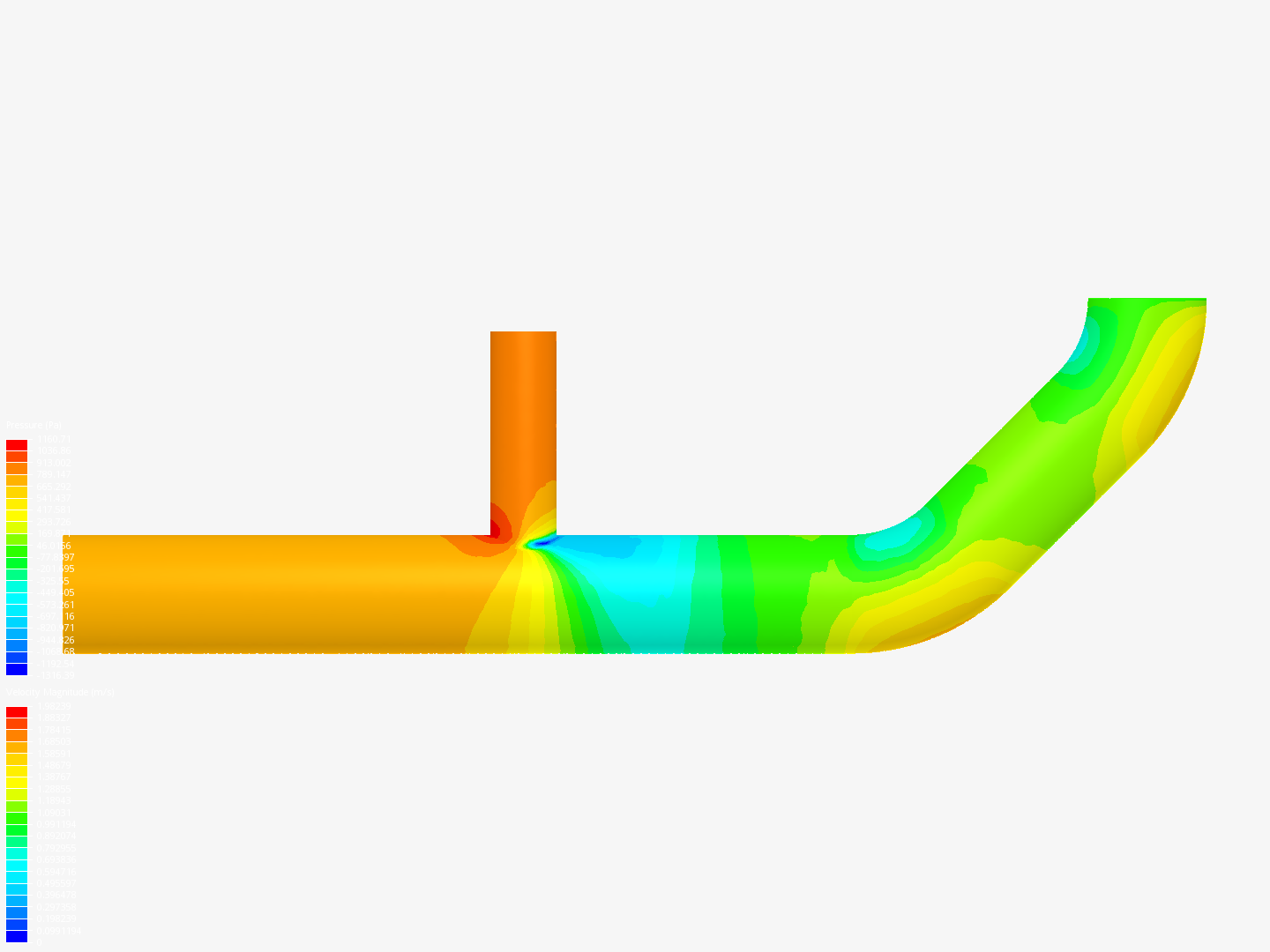 Tutorial 2: Pipe junction flow image